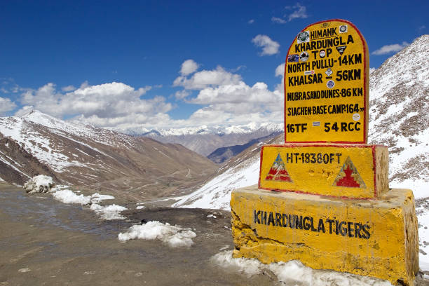 The ‘Mighty’ Khardung La Pass